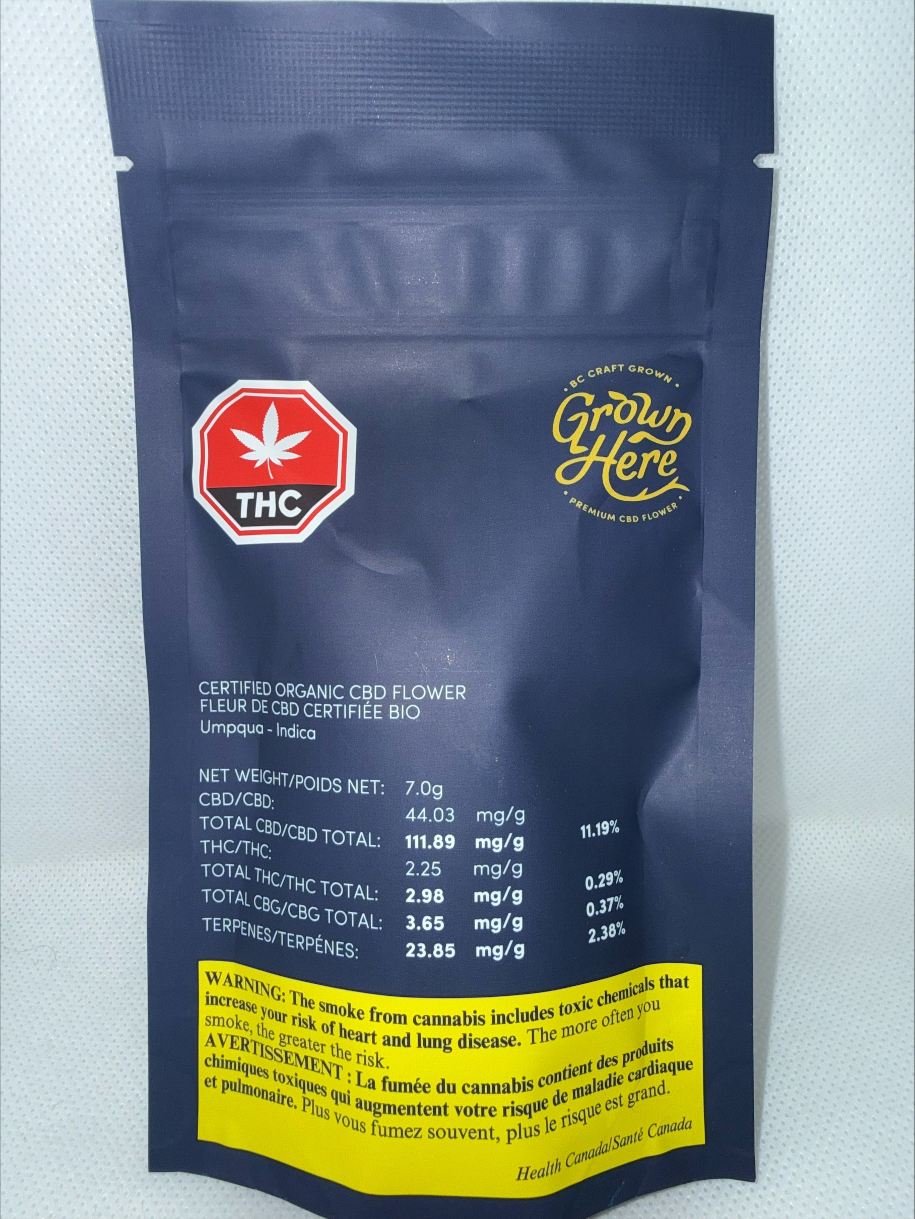 GROWN HERE FARMS - CERTIFIED ORGANIC CBD FLOWER